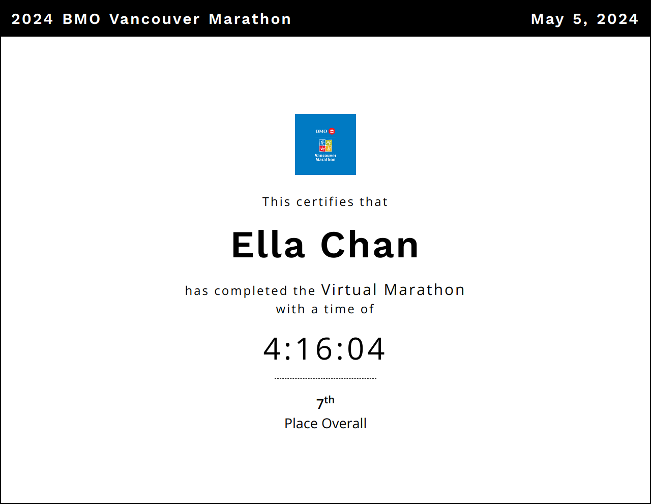 Results 2024 BMO Vancouver Marathon — Race Roster — Registration