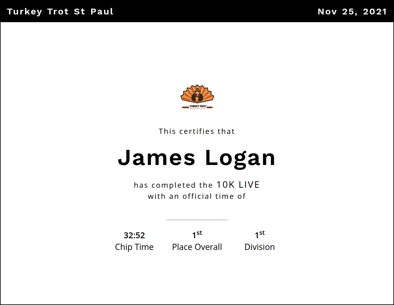 results - raceroster