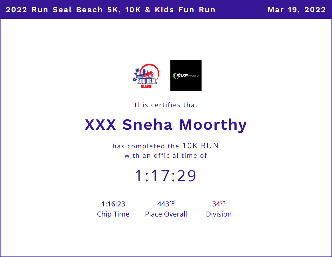 Results - 2022 Run Seal Beach 5K, 10K & Kids Fun Run — Race Roster —  Registration, Marketing, Fundraising