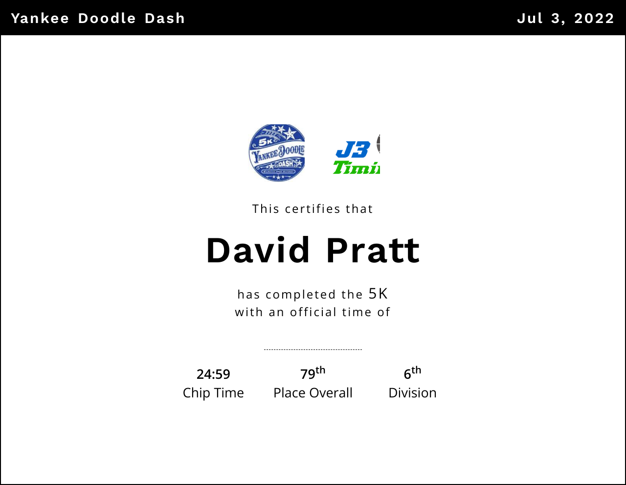 2022 — Yankee Doodle Dash — Race Roster — Registration, Marketing