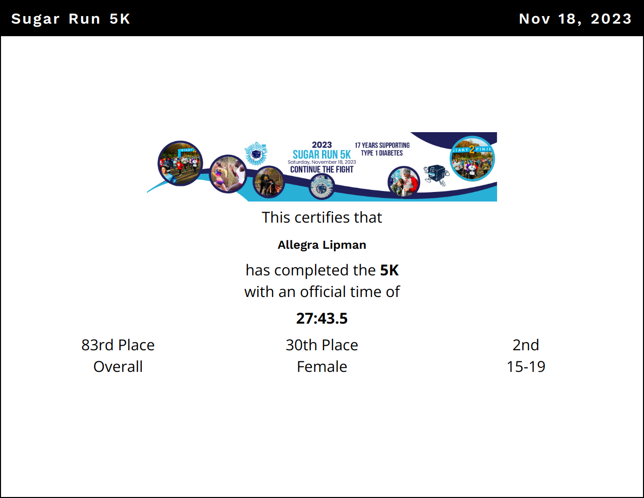 Results   Sugar Run 20K — Race Roster — Registration, Marketing ...