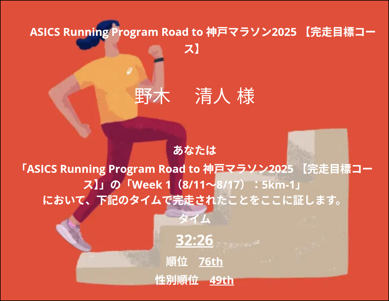 Results - ASICS Running Program Road to 神戸マラソン2025